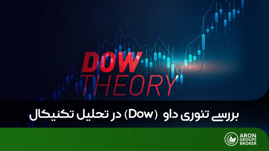 تئوری داو