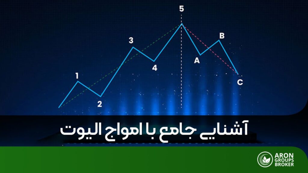 امواج الیوت