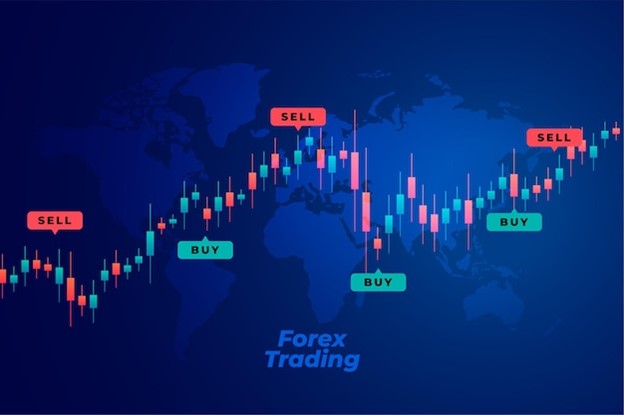 Forex Day Trading Guide for Beginner