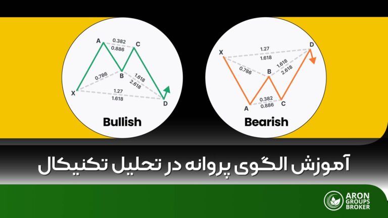 الگوی پروانه
