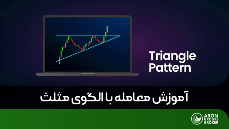 الگوی مثلث
