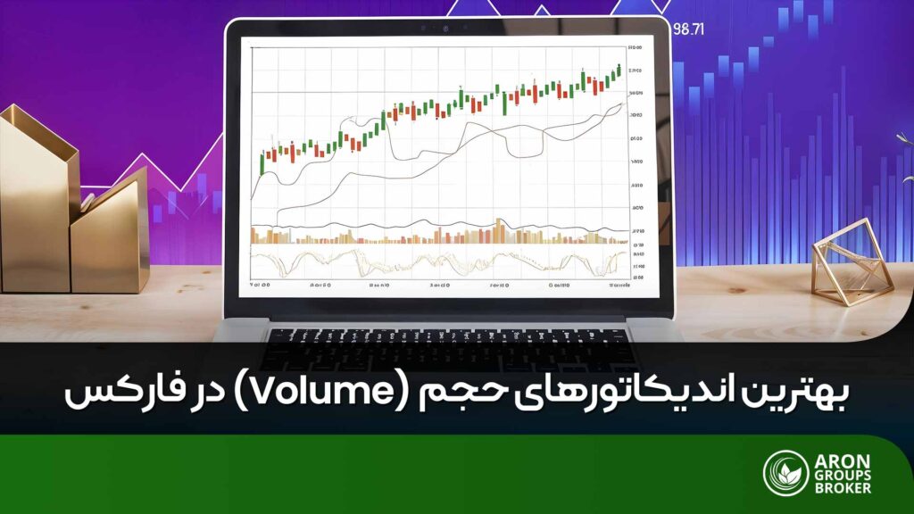 اندیکاتور حجم معاملات