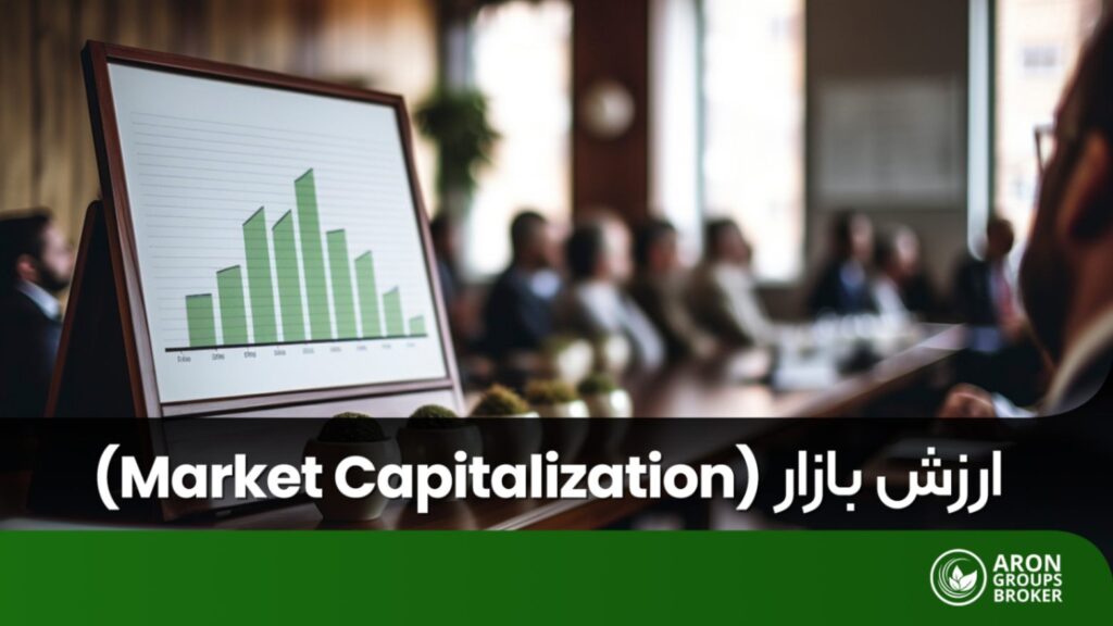 مارکت کپ