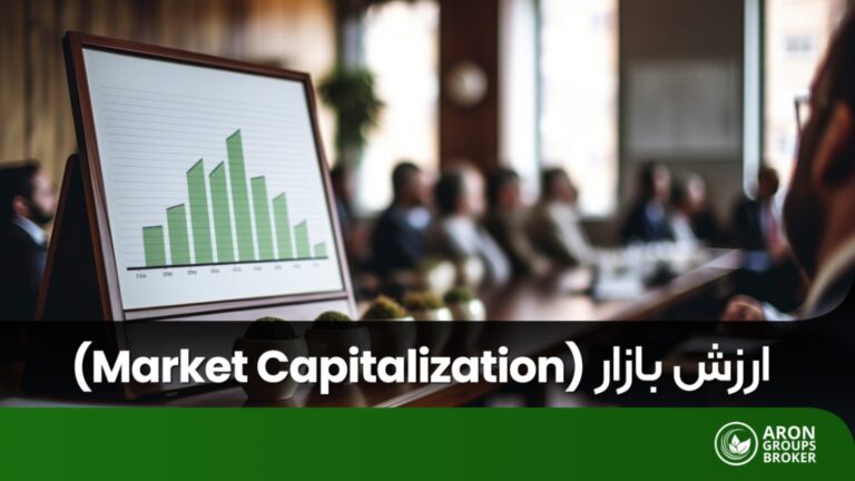 مارکت کپ