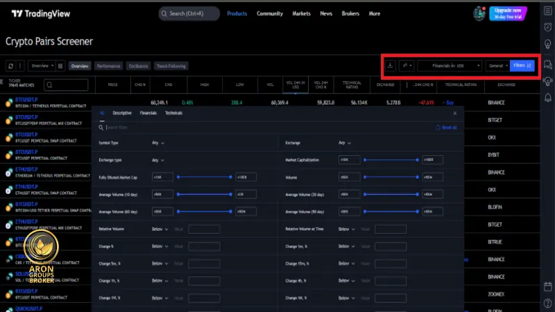 فیلتر ارزهای دیجیتال(Crypto Screener) در تریدینگ ویو