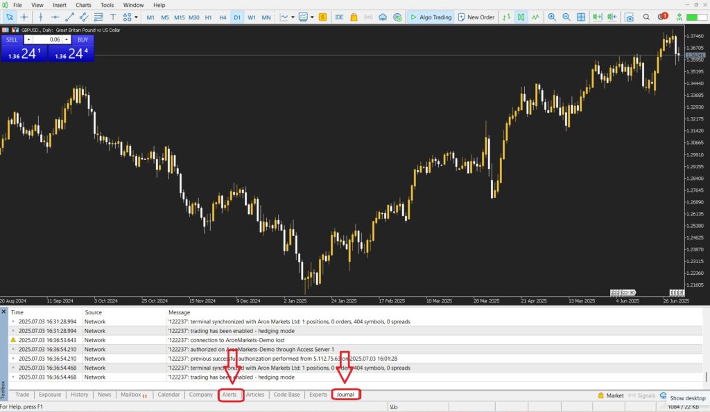 تفاوت لیکویید شدن و کال مارجین