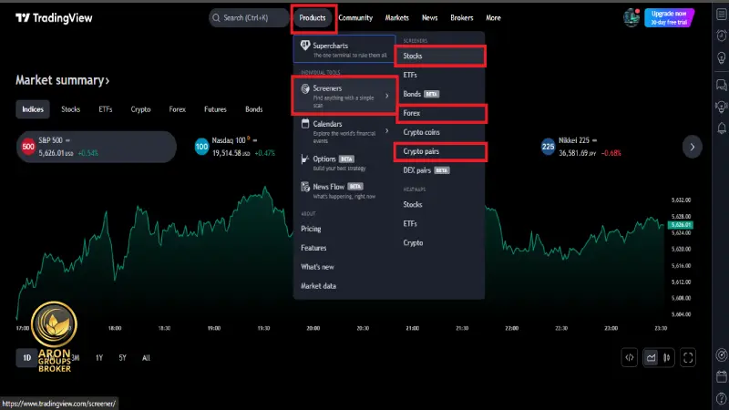 ابزار Screener در تریدینگ ویو