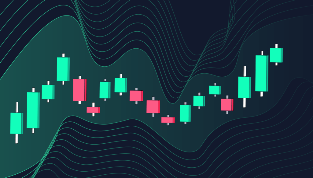 اندیکاتورBollinger bands