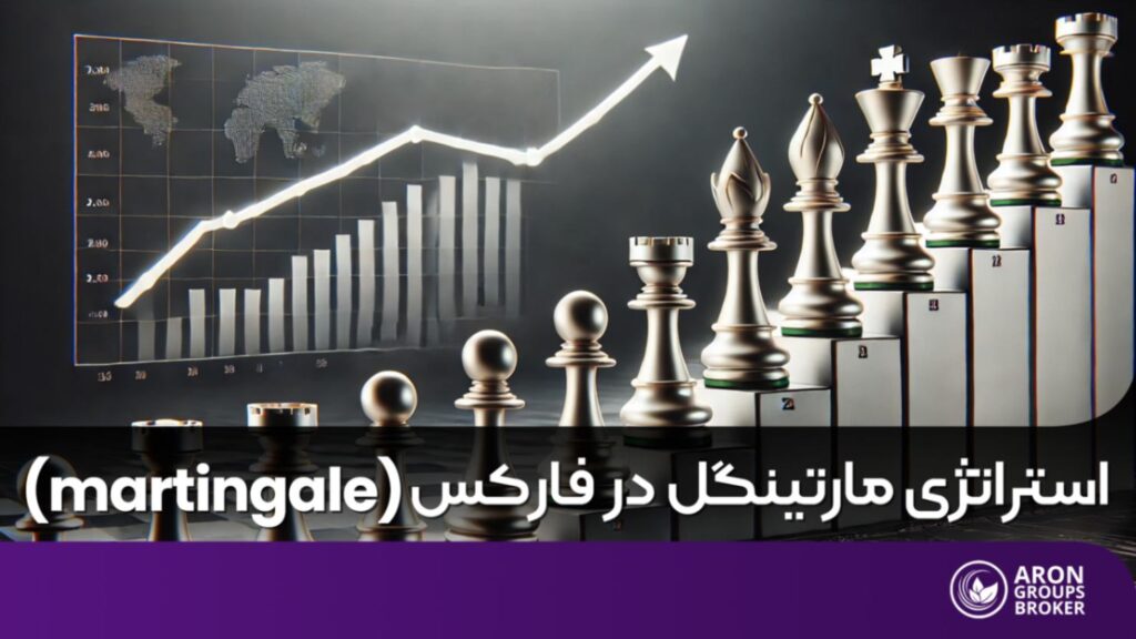 استراتژی مارتینگل