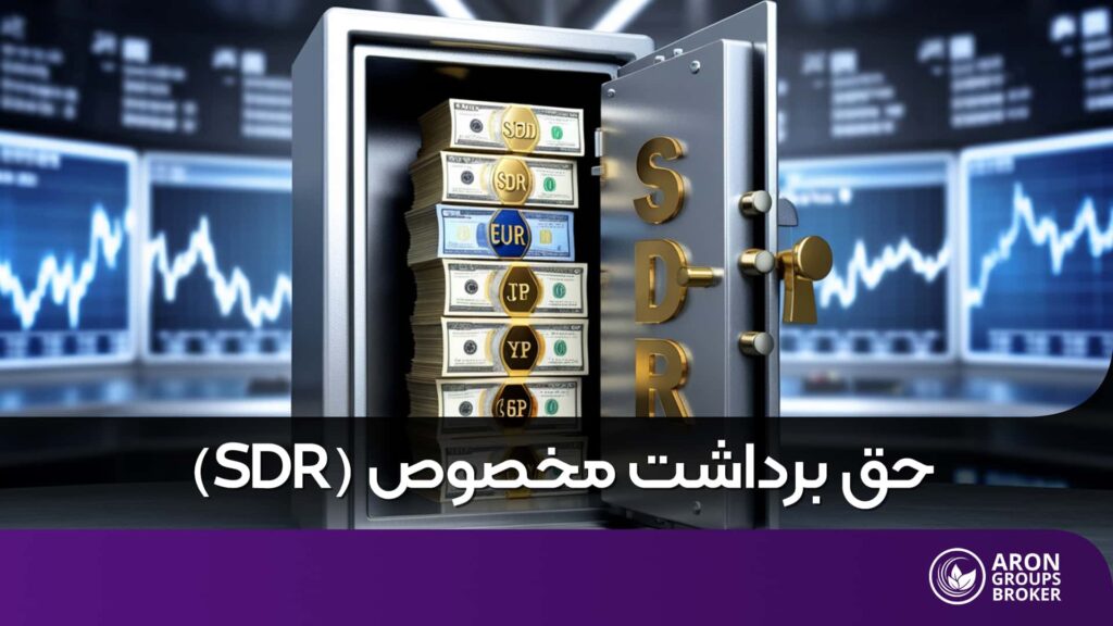 حق برداشت مخصوص