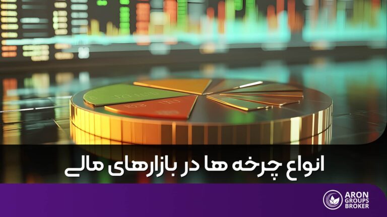 چرخه ها در بازارهای مالی