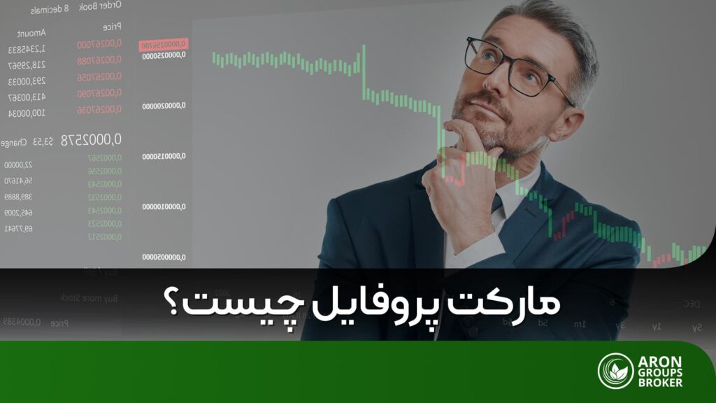 مارکت پروفایل