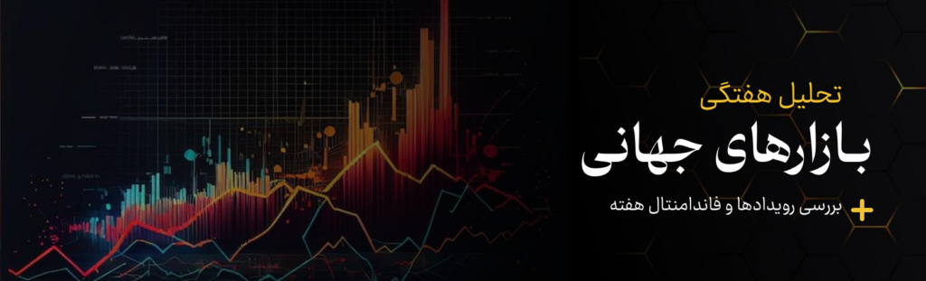 داده های تورمی (CPI)ایالات متحده و بریتانیا سکان‌دار نوسانات این هفته