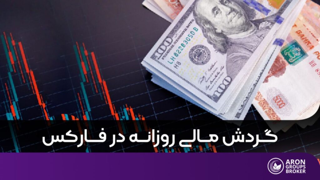 میزان گردش مالی و حجم مارکت در فارکس