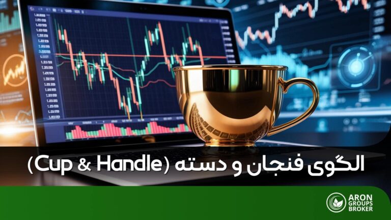 الگوی فنجان و دسته