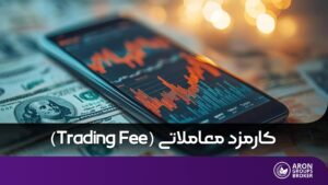 آشنایی با کارمزد معاملاتی trading fee در بازارهای فارکس و کریپتو و نحوه محاسبه آن در بروکر آرون گروپس