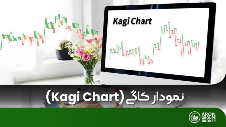 نمودار کاگی