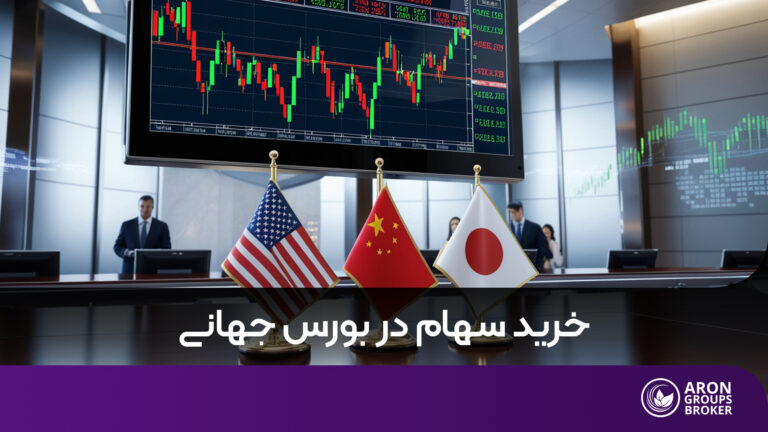 بورس بین الملل