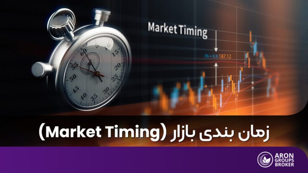 زمان بندی بازار