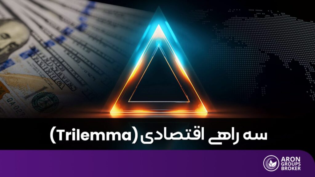 تریلما