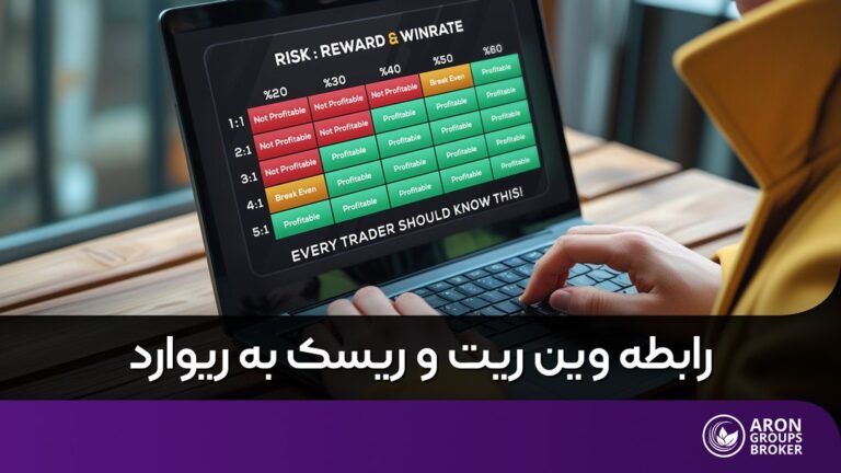 رابطه وین ریت و ریسک به ریوارد