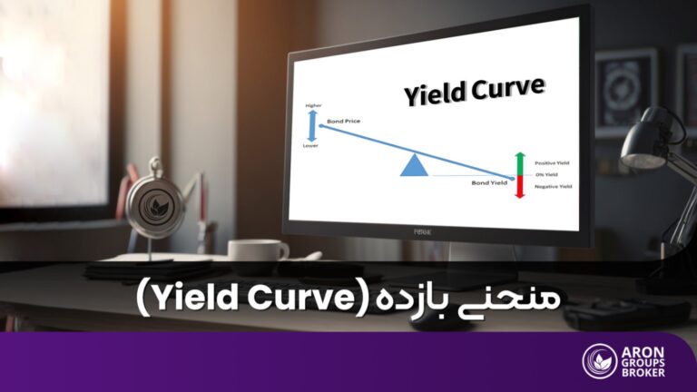 بازار اوراق قرضه