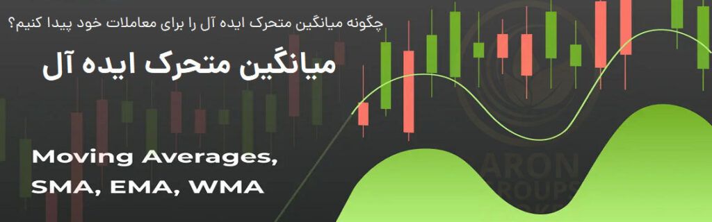 میانگین متحرک