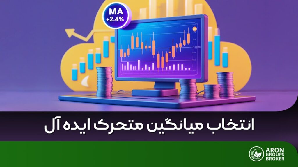 میانگین متحرک ایده آل