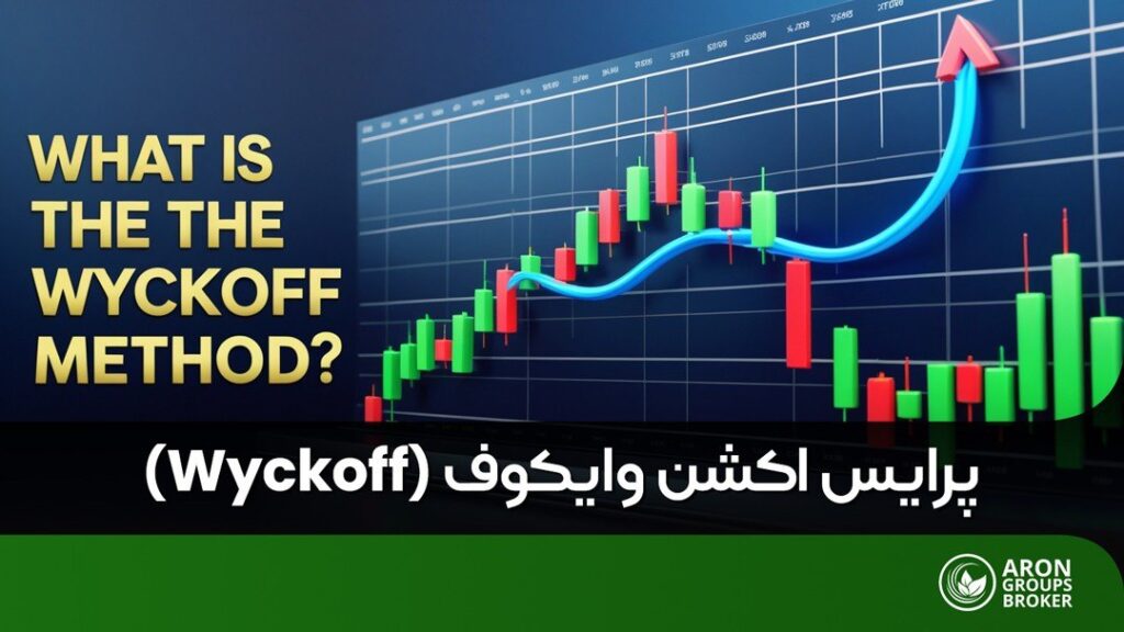 الگوی وایکوف