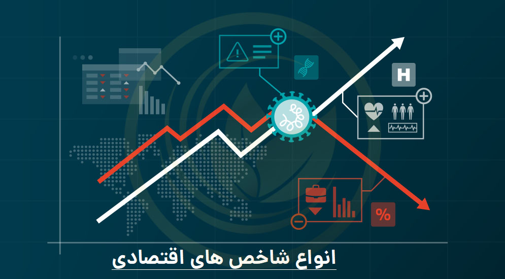 ارزیابی سلامت اقتصادی