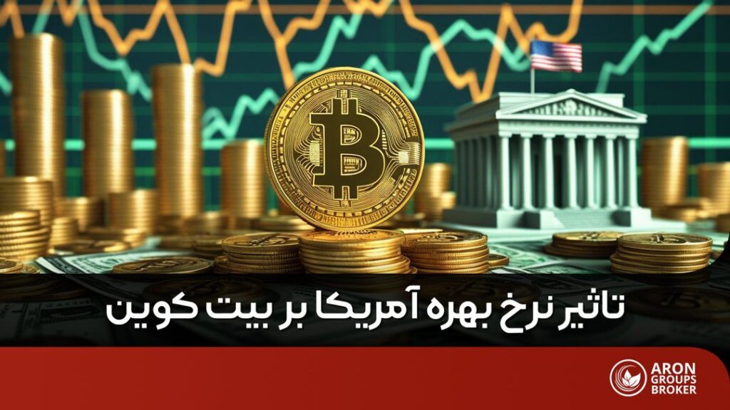 نرخ بهره آمریکا و بیتکوین