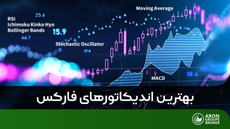 بهترین اندیکاتور فارکس