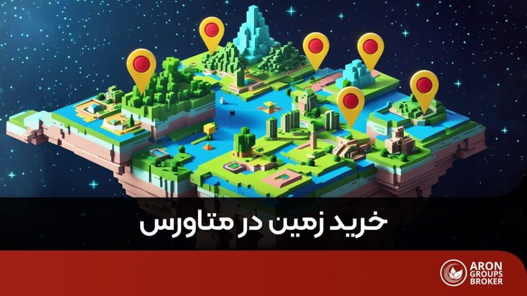 خرید زمین در متاورس