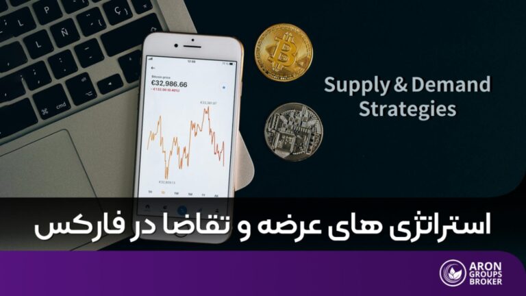 عرضه و تقاضا