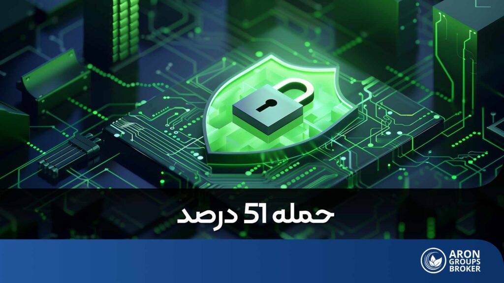 حمله 51 درصد