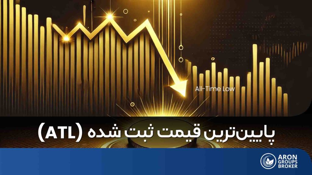پایین ترین قیمت ثبت شده ATL