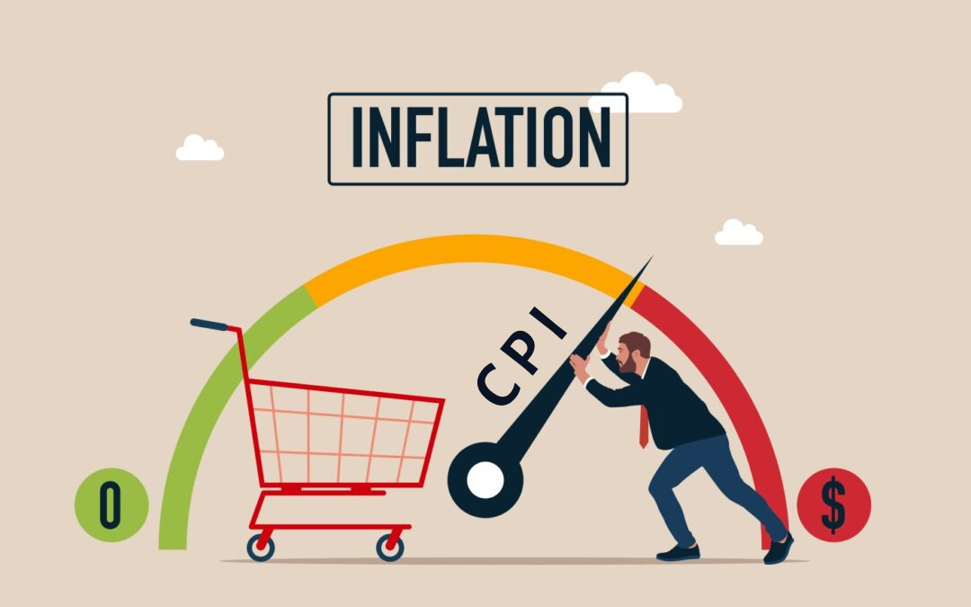 Consumer Price Index (CPI)