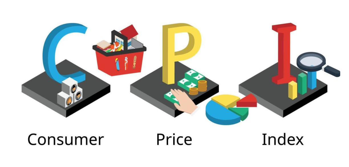 Consumer Price Index (CPI)