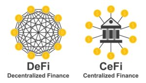 Decentralized finance