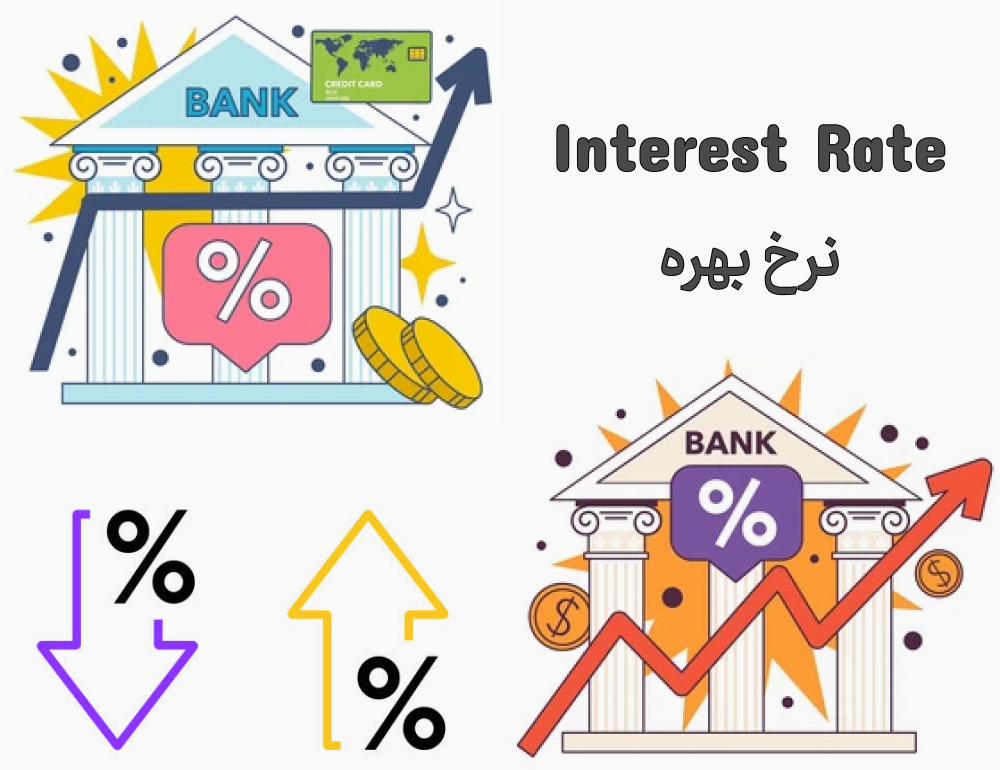 Interest Rate