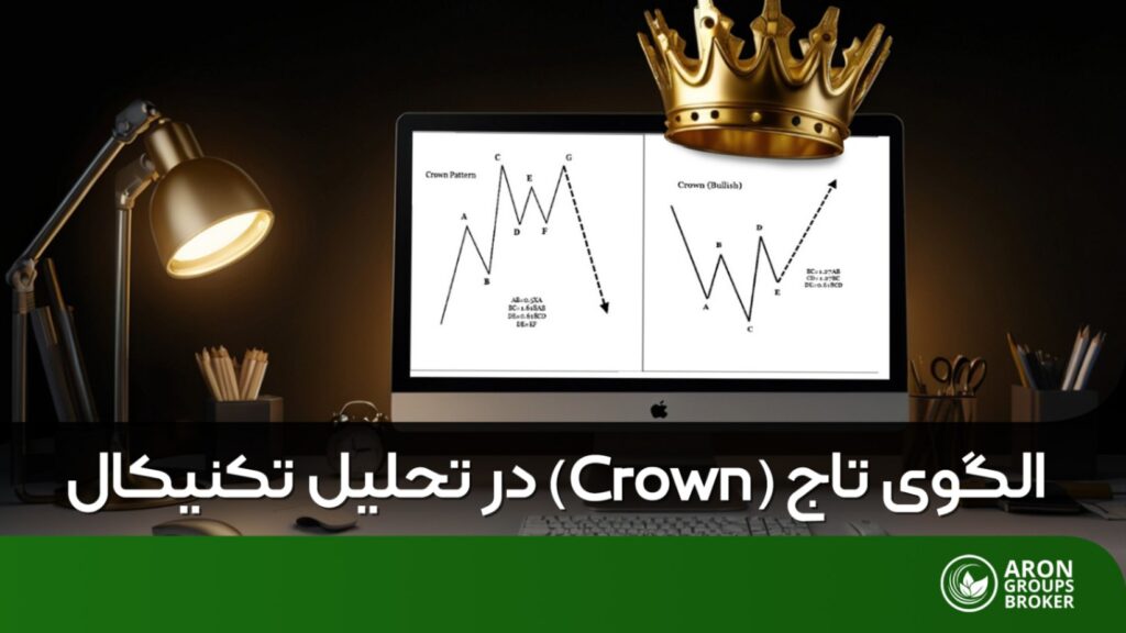 الگوی تاج