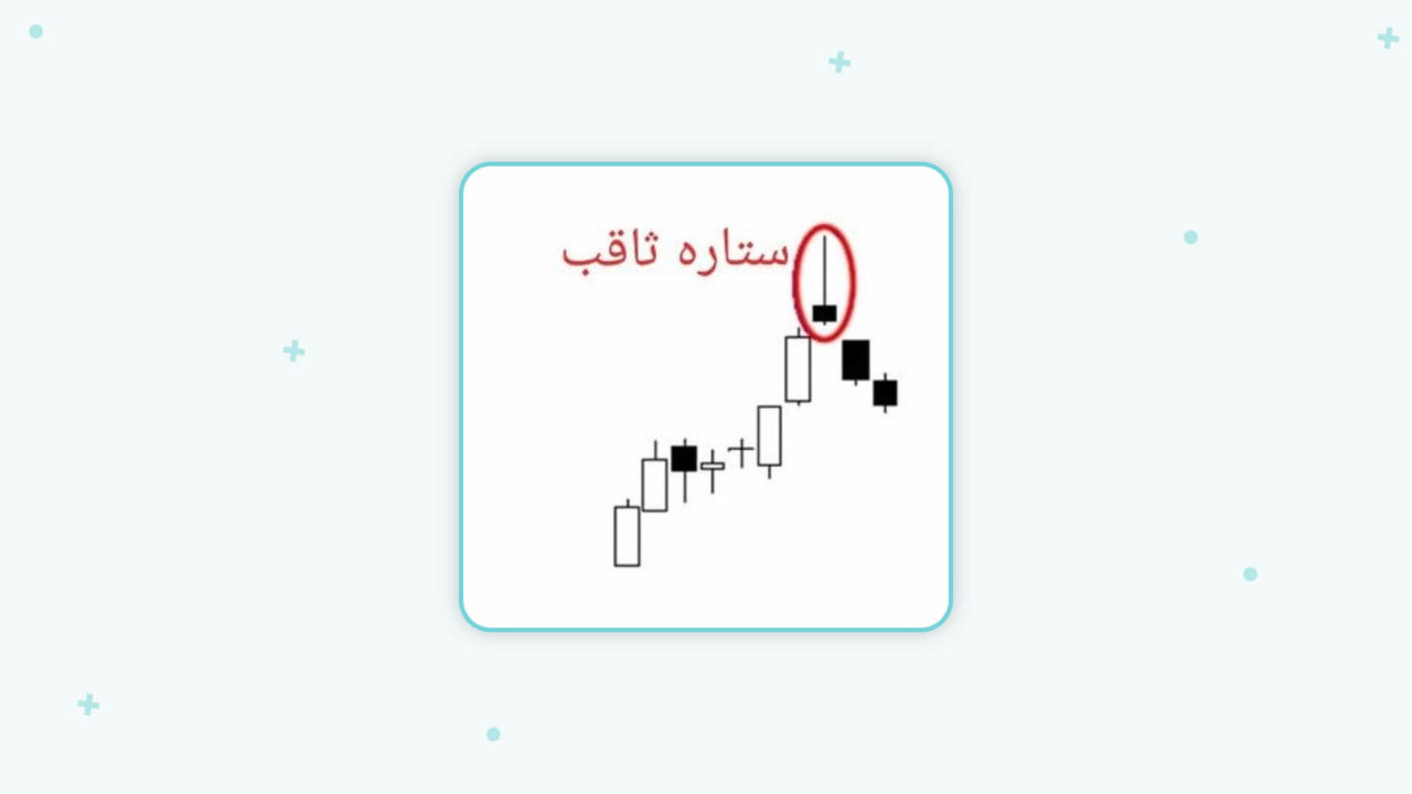 آموزش الگوی ستاره‌ی ثاقب و الگوی چکش وارونه