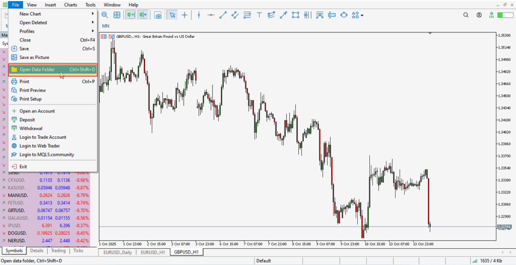 نصب اندیکاتور