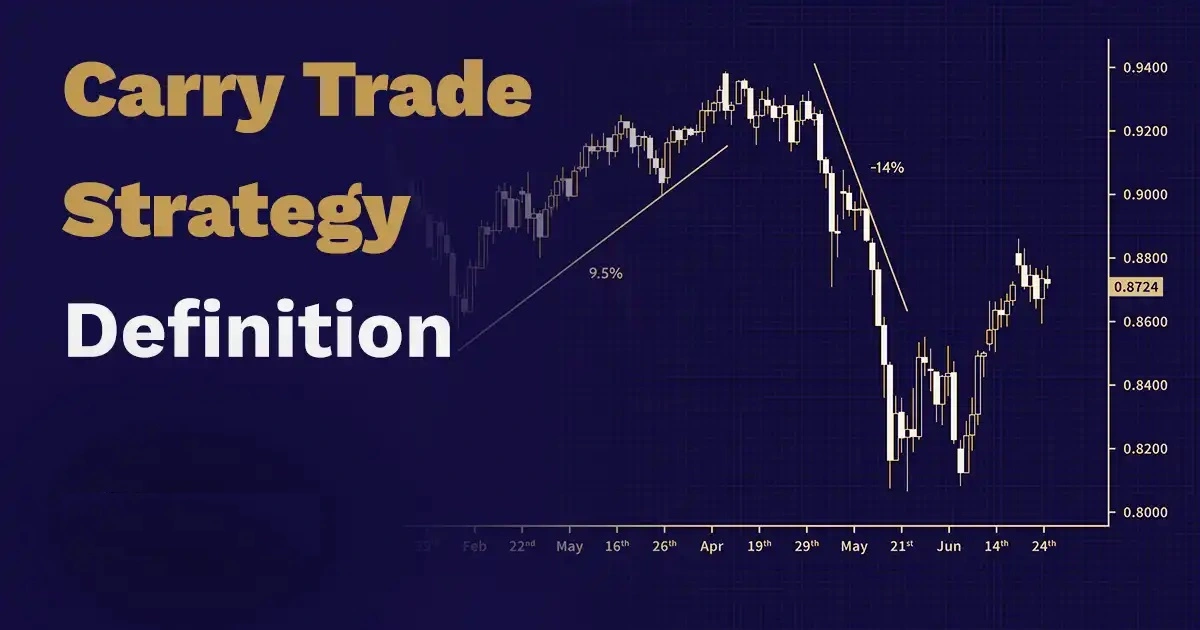 معاملات انتقالی (Carry Trade) چیست؟