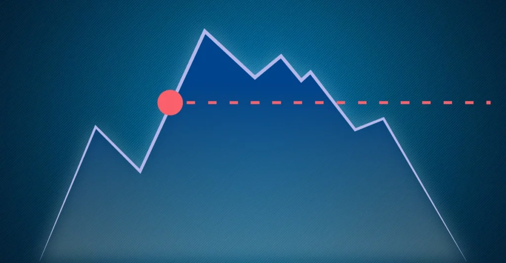 حد ضرر شناور (Trailing Stop)