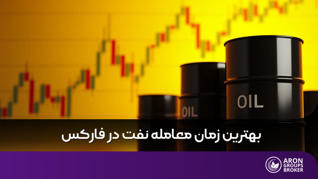 بهترین زمان معامله نفت در فارکس