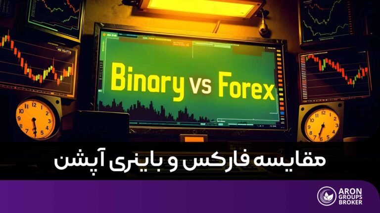 تفاوت فارکس و باینری آپشن