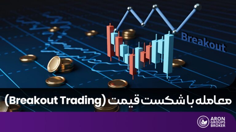 معامله با شکست قیمت چیست؟