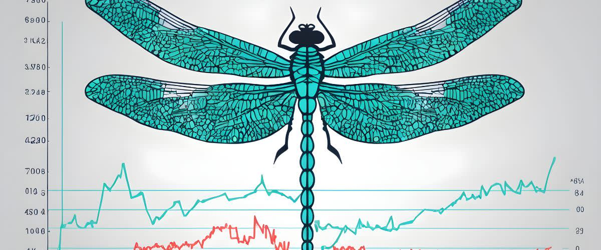 الگو دوجی سنجاقک (Dragonfly Doji) در تحلیل تکنیکال