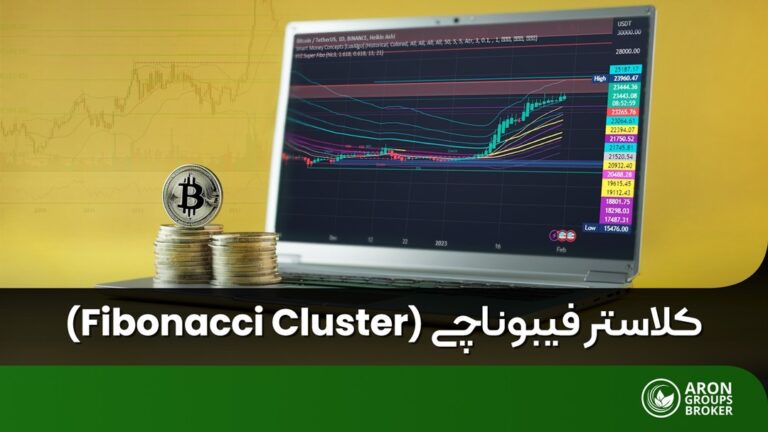 کلاستر فیبوناچی
